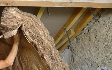 Myton On Swale pitched roof insulation costs